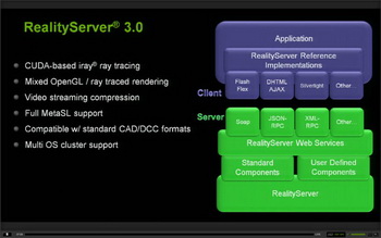 Reality server version 3.0
